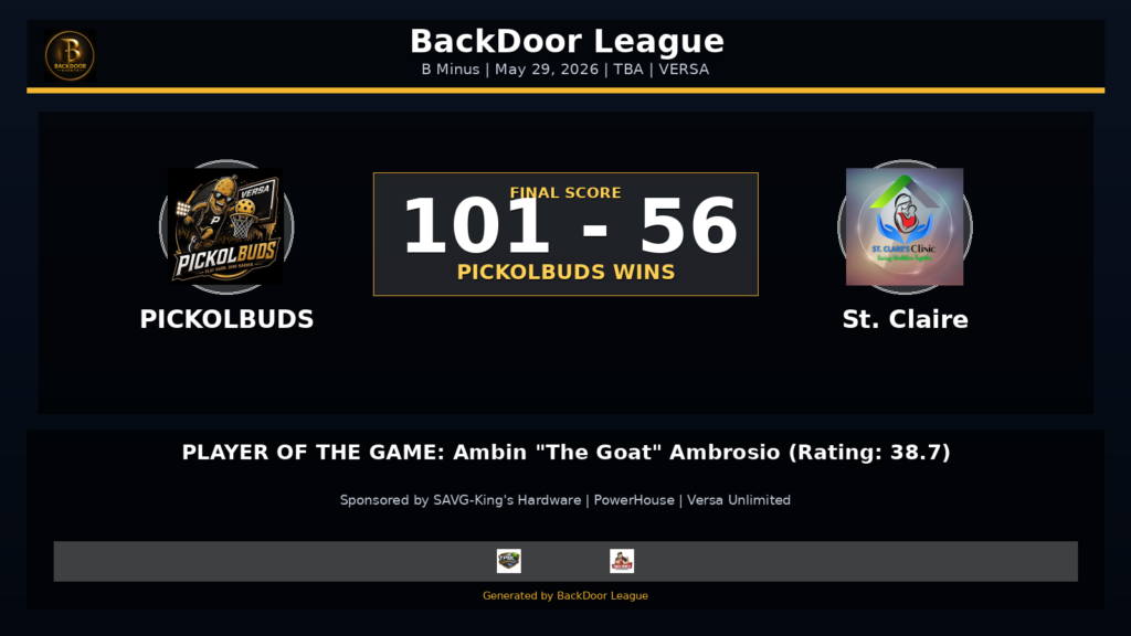 PICKOLBUDS Beats St. Claire, 101-56, in B Minus Action