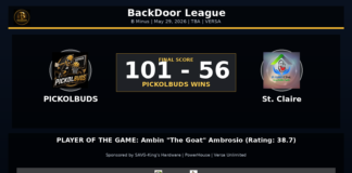 PICKOLBUDS Beats St. Claire, 101-56, in B Minus Action