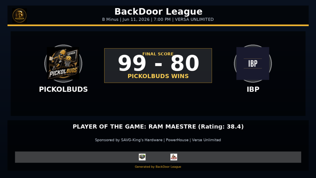 PICKOLBUDS Beats IBP, 99-80, in B Minus Action