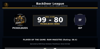 PICKOLBUDS Beats IBP, 99-80, in B Minus Action