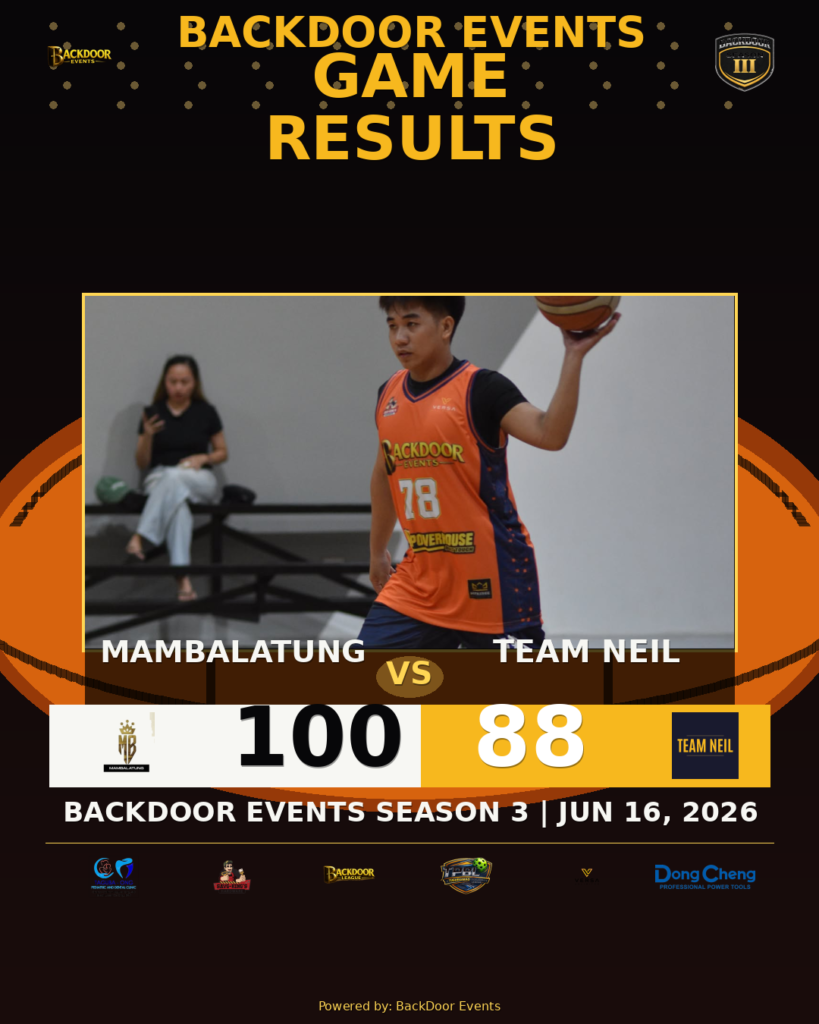 MAMBALATUNG Beats TEAM NEIL, 100-88, in B Minus Action