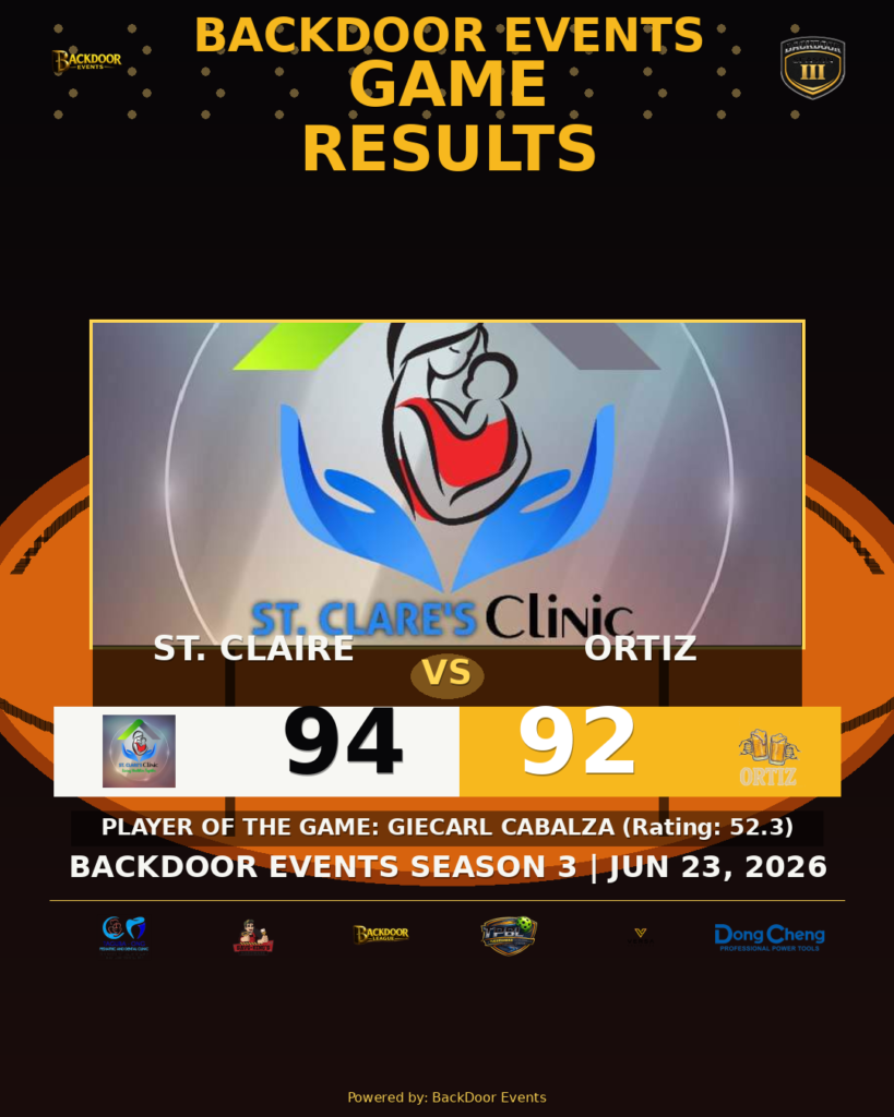 ST. CLAIRE beats ORTIZ, 94-92