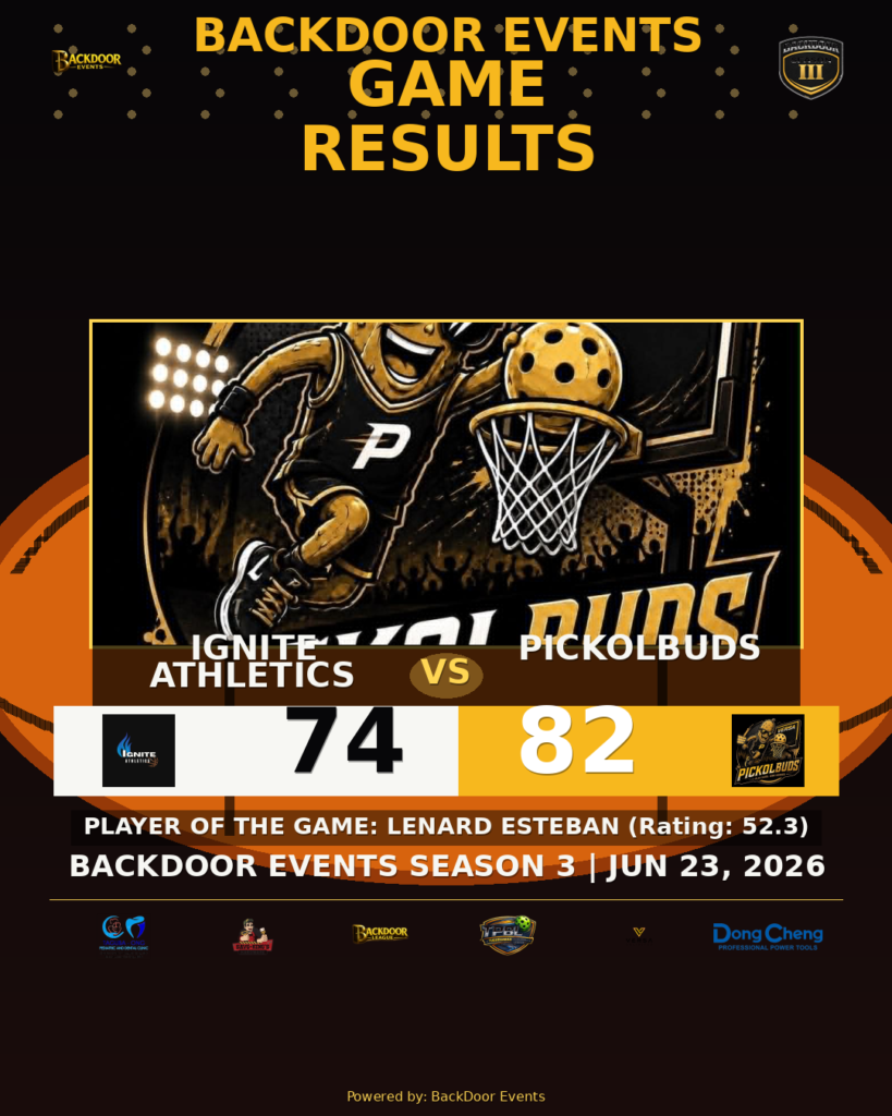 PICKOLBUDS beats IGNITE ATHLETICS, 82-74