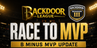 B Minus MVP Ladder Update: Christopher Bulan Leads the Pack