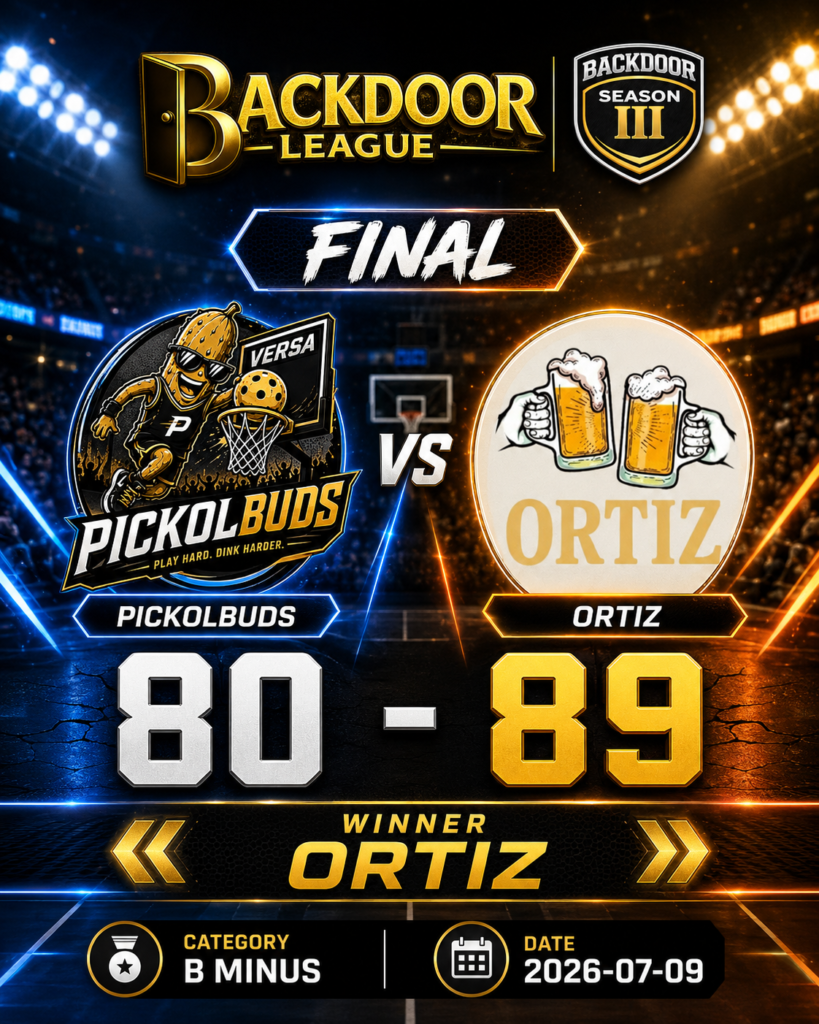 ORTIZ Tops PICKOLBUDS 89-80 to Extend Winning Streak in BackDoor League B Minus