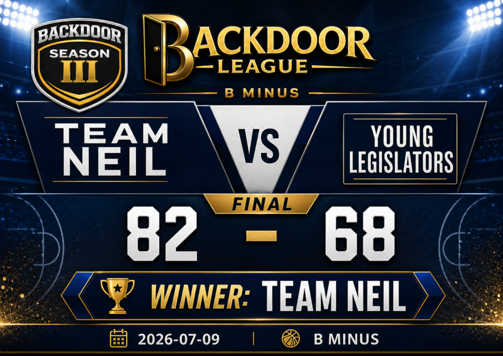 TEAM NEIL Triumphs Over YOUNG LEGISLATORS with a 14-Point Win in B Minus Showdown