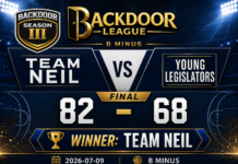 TEAM NEIL Triumphs Over YOUNG LEGISLATORS with a 14-Point Win in B Minus Showdown