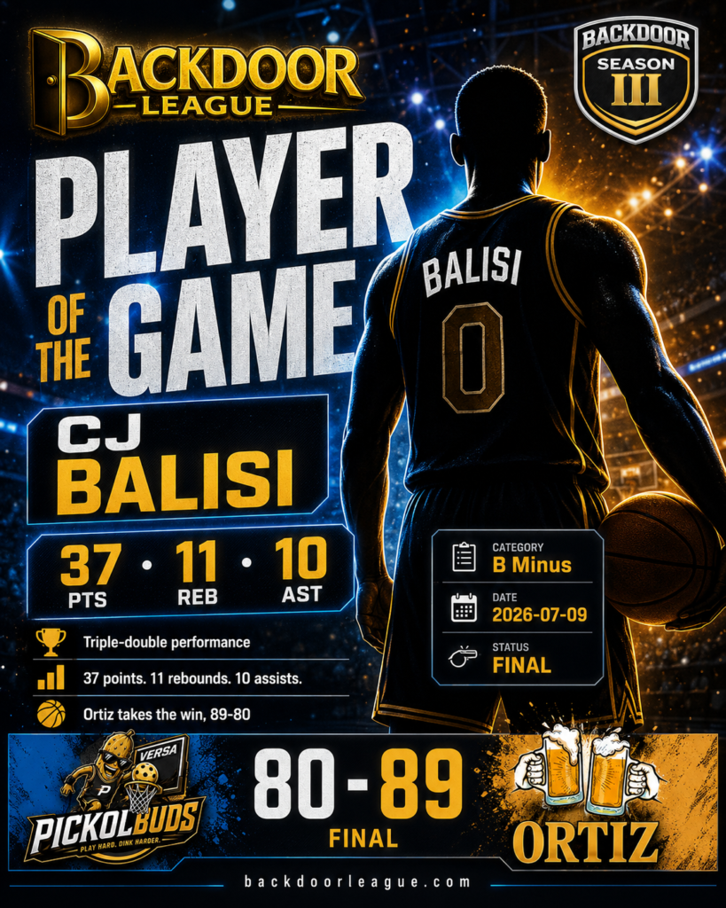 CJ BALISI Dominates as Player of the Game in Ortiz’s 89-80 Win Over Pickolbuds