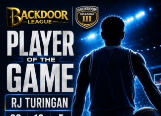 RJ Turingan Shines as Player of the Game in Team Neil’s 82-68 Victory over Young Legislators
