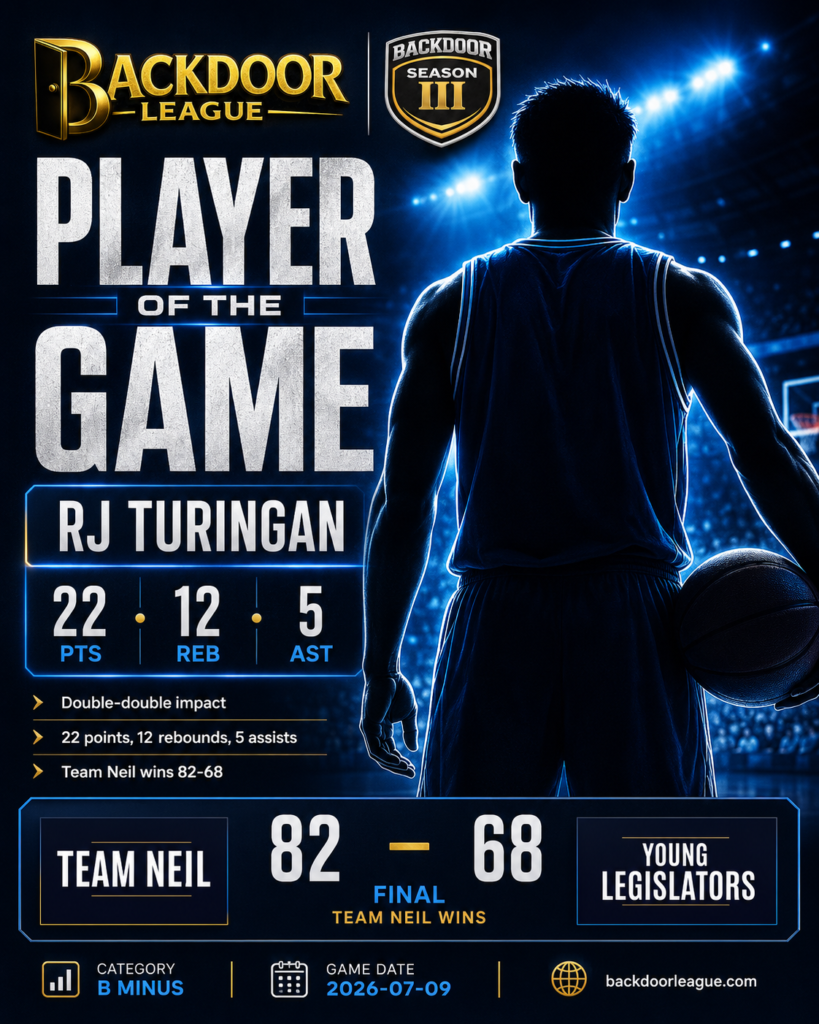 RJ Turingan Shines as Player of the Game in Team Neil’s 82-68 Victory over Young Legislators
