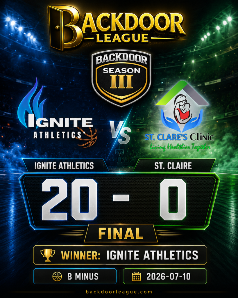 IGNITE ATHLETICS Dominates ST. CLAIRE with a 20-0 Victory in BackDoor League B Minus