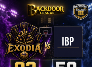 EXODIA Dominates IBP with a 24-Point Win to Extend Winning Streak