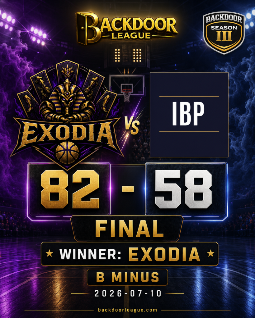 EXODIA Dominates IBP with a 24-Point Win to Extend Winning Streak