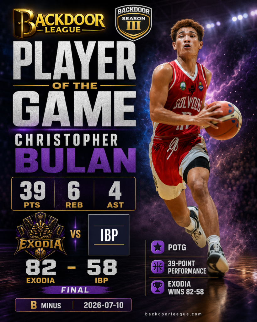 Christopher Bulan Dominates as EXODIA Extends Winning Streak with 82-58 Victory Over IBP