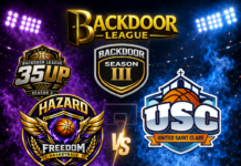TEAM HAZZARD Edges Out TEAM ST. CLAIRE in Tight 78-75 Finish at BackDoor League 35Up