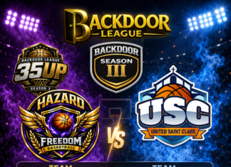 TEAM HAZZARD Edges Out TEAM ST. CLAIRE in Tight 78-75 Finish at BackDoor League 35Up