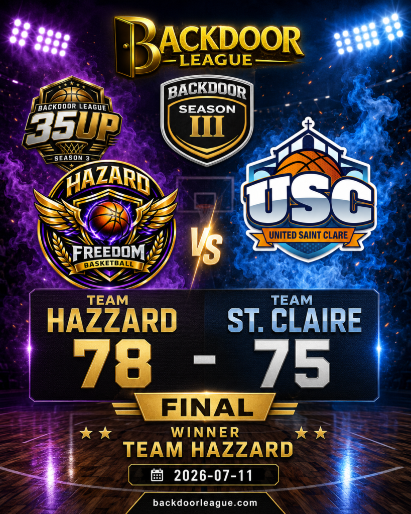 TEAM HAZZARD Edges Out TEAM ST. CLAIRE in Tight 78-75 Finish at BackDoor League 35Up