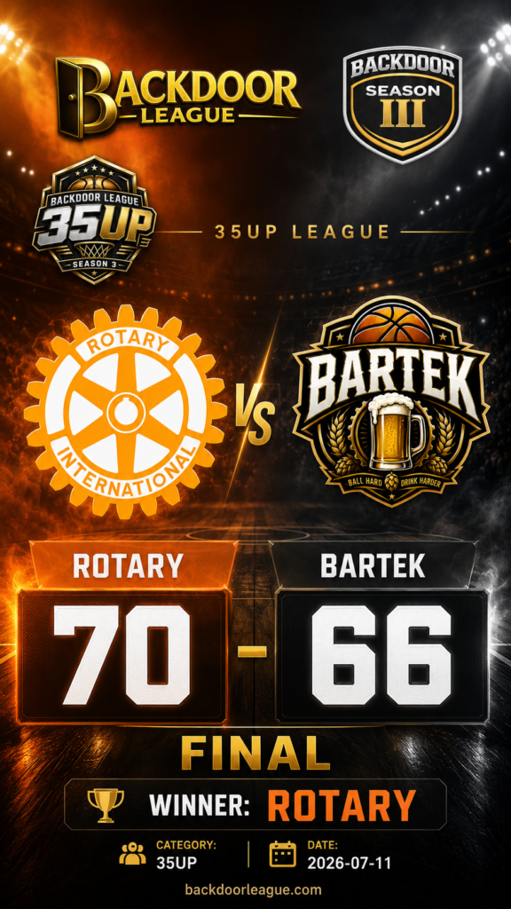 ROTARY Edges BARTEK 70-66 in Thrilling 35Up Showdown at Versa Unlimited