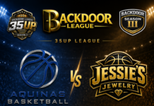 Team Jessie’s Strong Start: 75-66 Win Over Aquinas in 35Up BackDoor League Clash