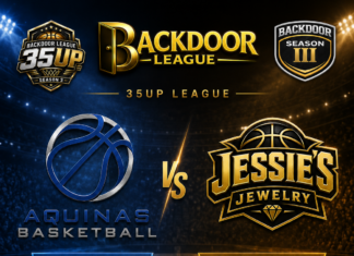Team Jessie’s Strong Start: 75-66 Win Over Aquinas in 35Up BackDoor League Clash