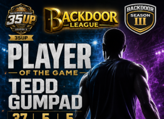 Tedd Gumpad Shines as Player of the Game in Team Hazzard’s 78-75 Win Over Team St. Claire