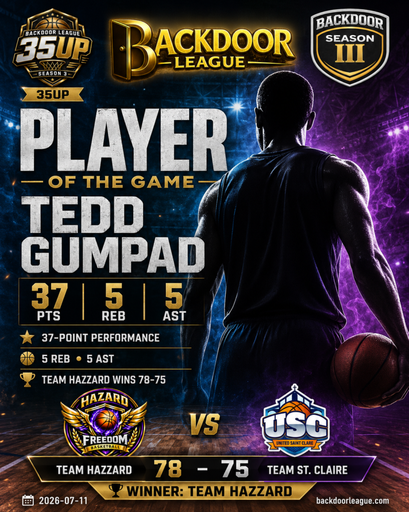 Tedd Gumpad Shines as Player of the Game in Team Hazzard’s 78-75 Win Over Team St. Claire