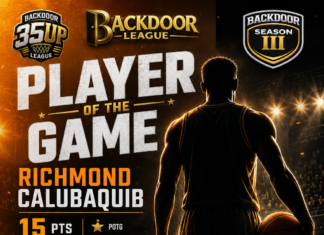 Richmond Calubaquib Shines as Player of the Game in Rotary’s Narrow Victory Over Bartek