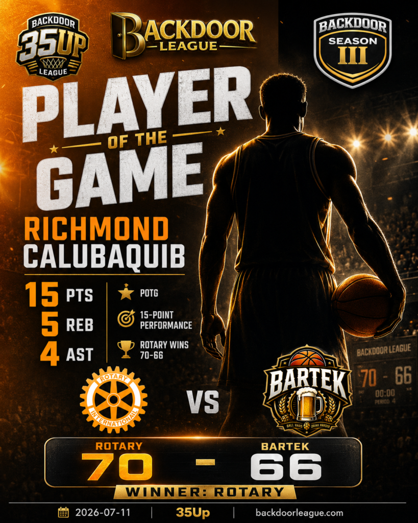 Richmond Calubaquib Shines as Player of the Game in Rotary’s Narrow Victory Over Bartek
