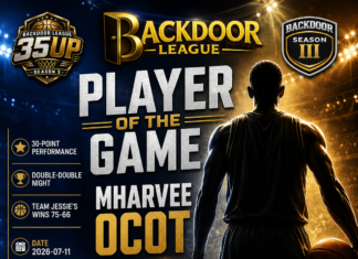 MHARVEE OCOT Shines as Player of the Game in Team Jessie’s 75-66 Win over Aquinas