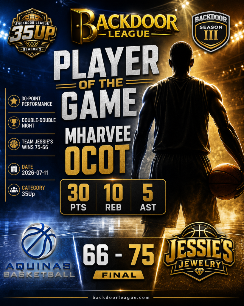 MHARVEE OCOT Shines as Player of the Game in Team Jessie’s 75-66 Win over Aquinas