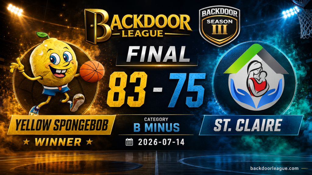 Yellow Spongebob Tops St. Claire 83-75, Cristopher Attaban Shines as Player of the Game