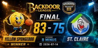 Yellow Spongebob Tops St. Claire 83-75, Cristopher Attaban Shines as Player of the Game