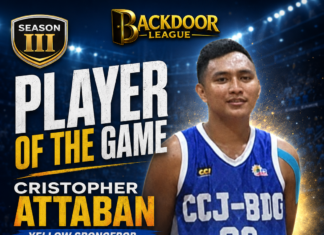 Cristopher Attaban Shines as Player of the Game in Yellow Spongebob’s 83-75 Victory Over St. Claire