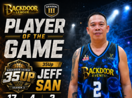 JEFF SAN Shines as Player of the Game in Tight 74-72 Victory for Team St. Claire