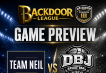TEAM NEIL vs DBJ Set for a Thrilling B Minus Showdown at Versa Unlimited