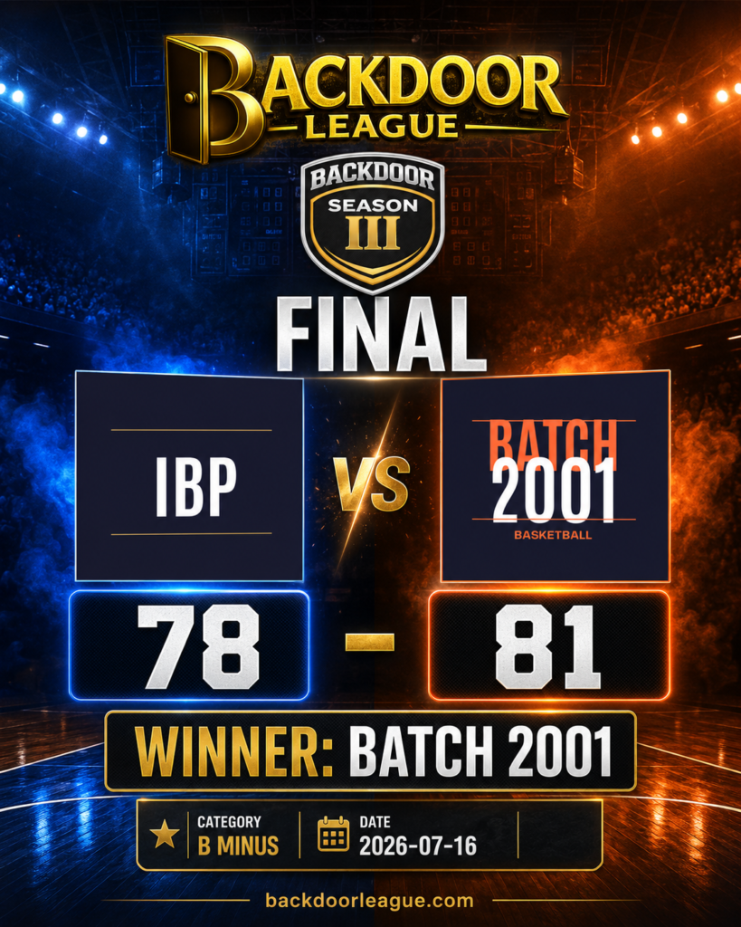 Batch 2001 Edges IBP 81-78 in Tight B Minus Clash at Versa Unlimited