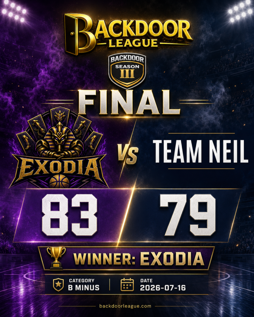 EXODIA Tops TEAM NEIL 83-79 to Extend Winning Streak in BackDoor League B Minus