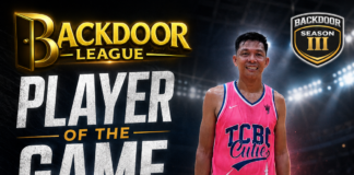 Dennis Pingad Dominates as Player of the Game in B Minus Thriller on July 16, 2026