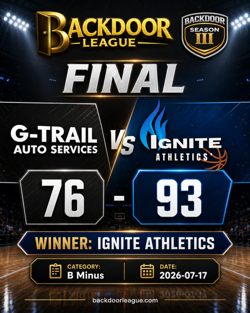 Ignite Athletics Tops G-Trail 93-76 in B Minus Action at Versa Unlimited