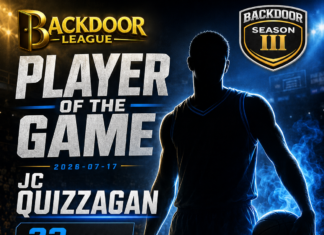 JC QUIZZAGAN Shines as Player of the Game in Ignite Athletics’ 93-76 Win Over G-Trail