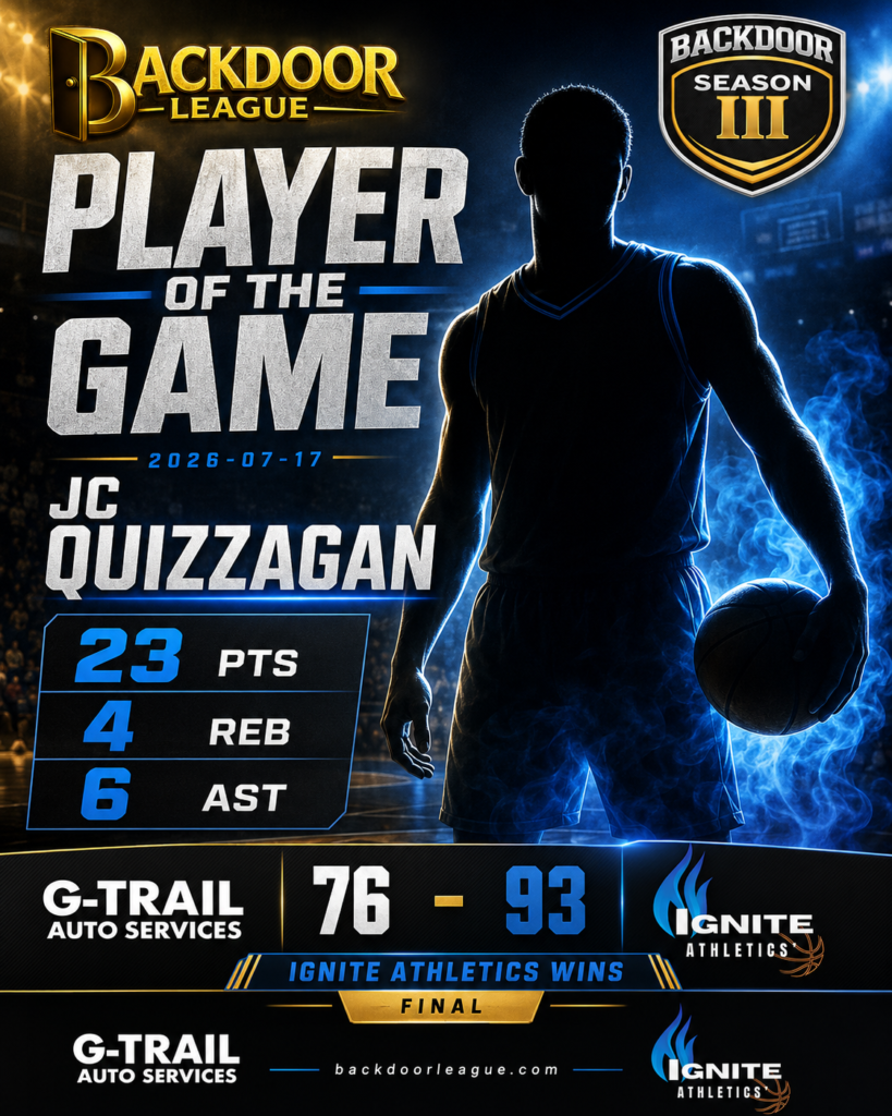 JC QUIZZAGAN Shines as Player of the Game in Ignite Athletics’ 93-76 Win Over G-Trail