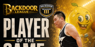 Ambin Ambrosio Powers Pickolbuds to Narrow 84-82 Victory Over Yellow Spongebob