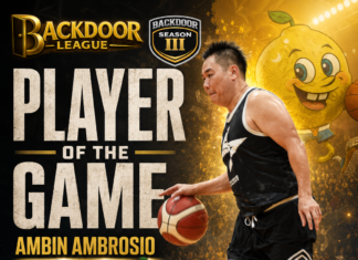 Ambin Ambrosio Powers Pickolbuds to Narrow 84-82 Victory Over Yellow Spongebob