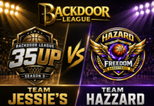 TEAM JESSIE’S Edges TEAM HAZZARD 97-88 in 35Up Thriller at Versa Unlimited