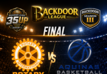 Rotary Dominates Aquinas with a 64-50 Win in 35Up BackDoor League Clash