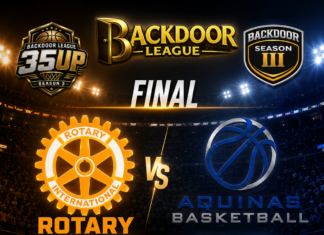 Rotary Dominates Aquinas with a 64-50 Win in 35Up BackDoor League Clash