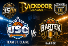 TEAM ST. CLAIRE Edges BARTEK 74-72 in Intense 35Up BackDoor League Clash
