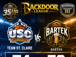 TEAM ST. CLAIRE Edges BARTEK 74-72 in Intense 35Up BackDoor League Clash
