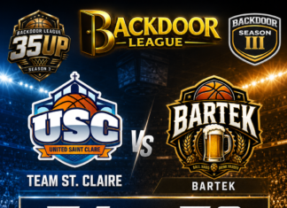 TEAM ST. CLAIRE Edges BARTEK 74-72 in Intense 35Up BackDoor League Clash