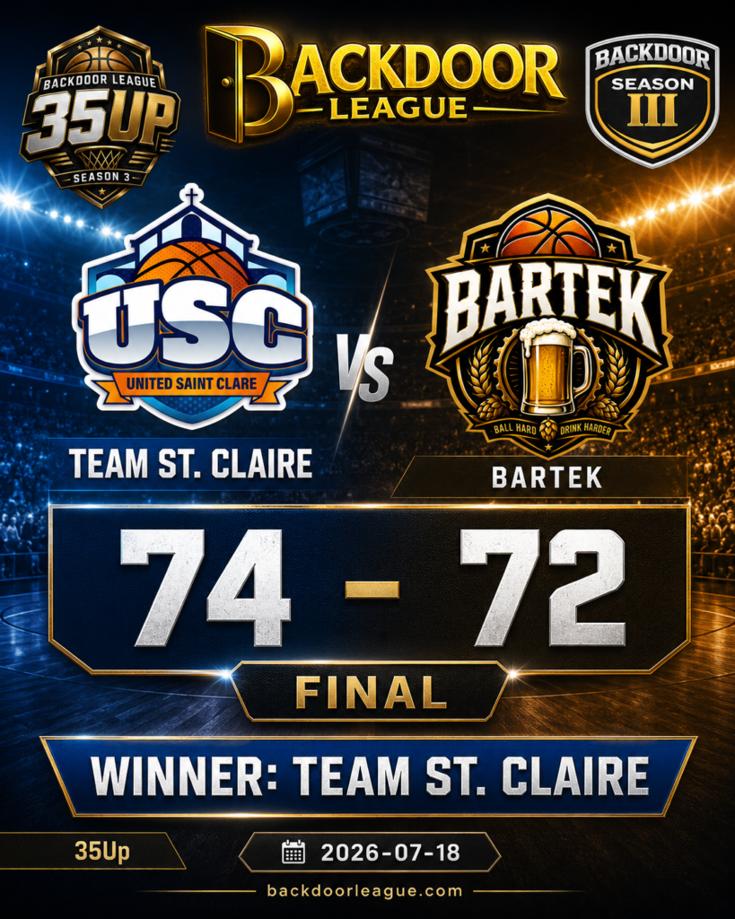 TEAM ST. CLAIRE Edges BARTEK 74-72 in Intense 35Up BackDoor League Clash